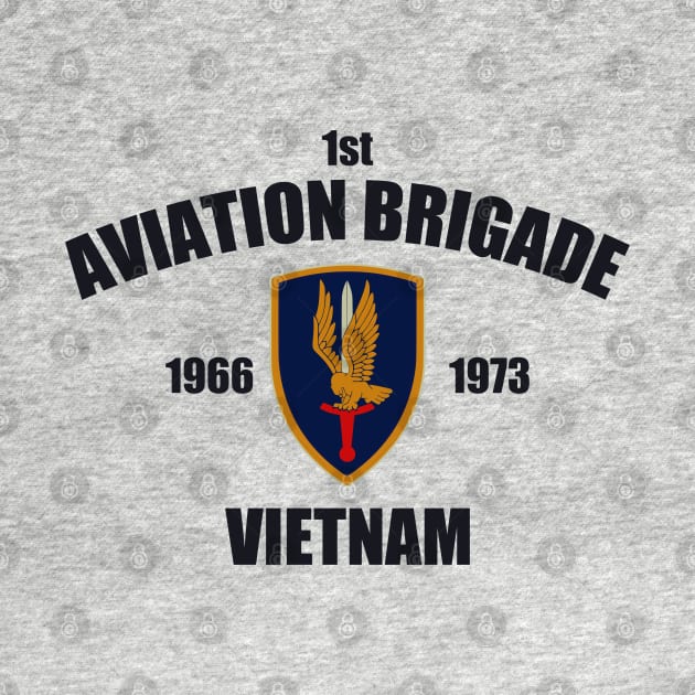 1st Aviation Brigade by TCP